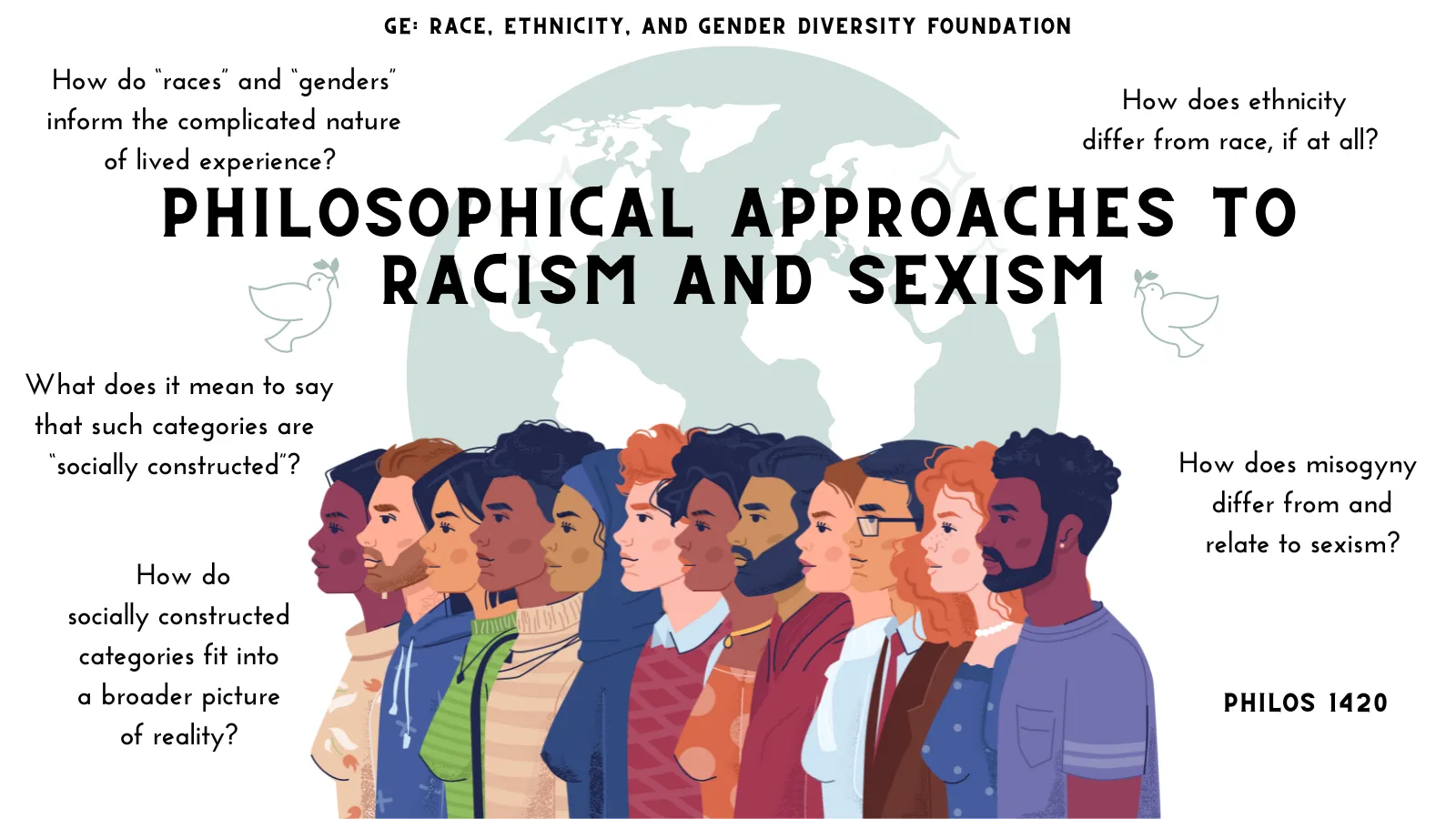 Flyer for Philosophical Approaches to Racism and Sexism Course (PHILOS 1420)