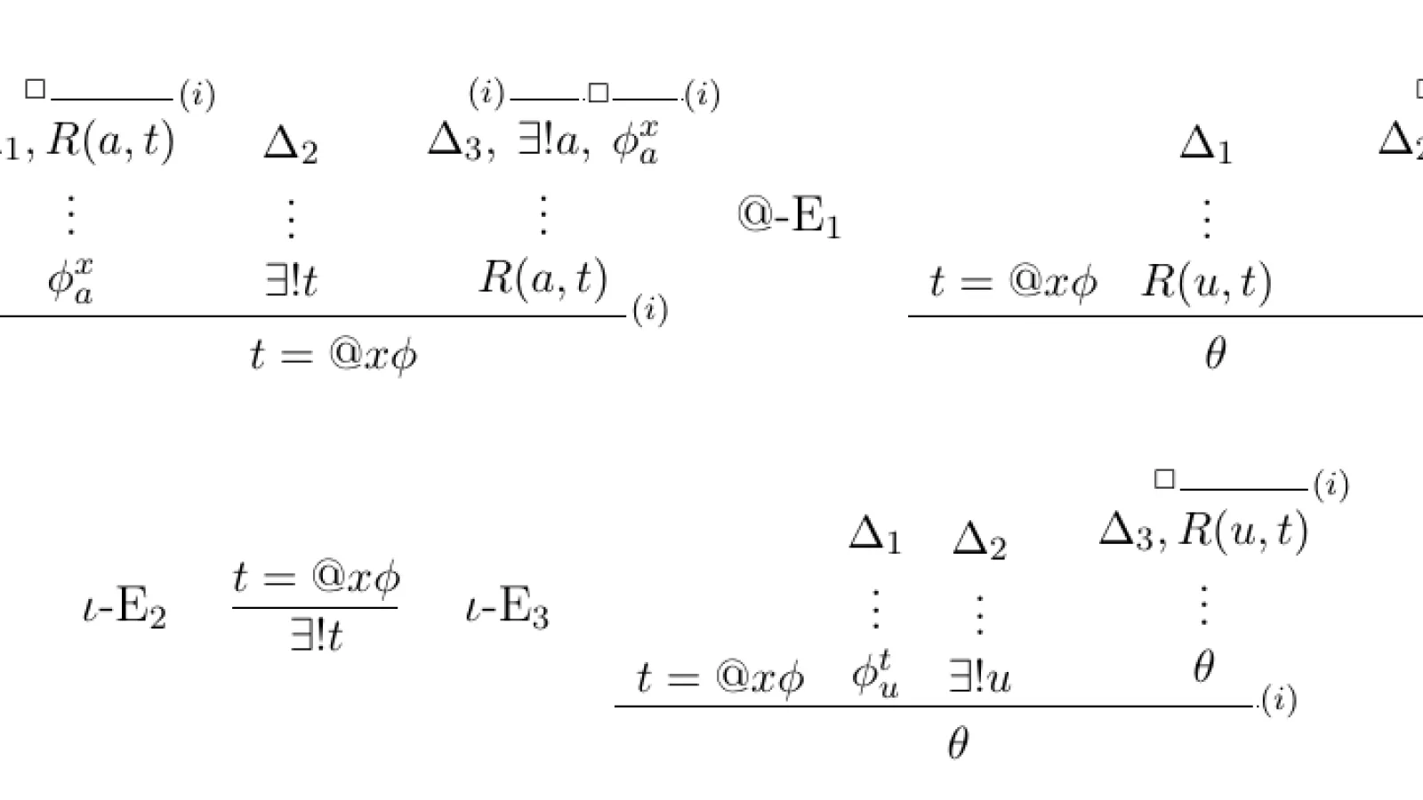 Abstraction Rules