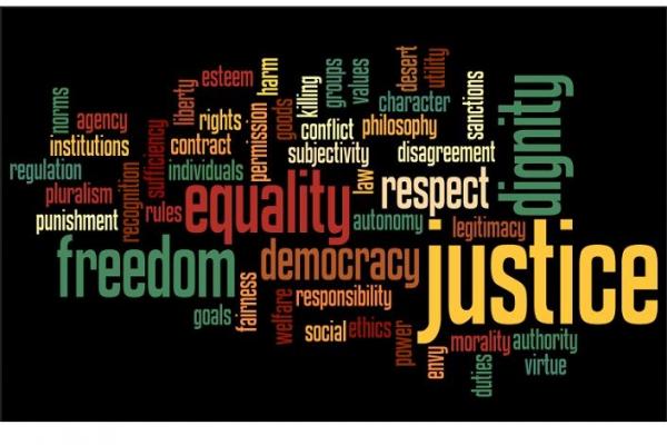 political philos wordle political philos wordle