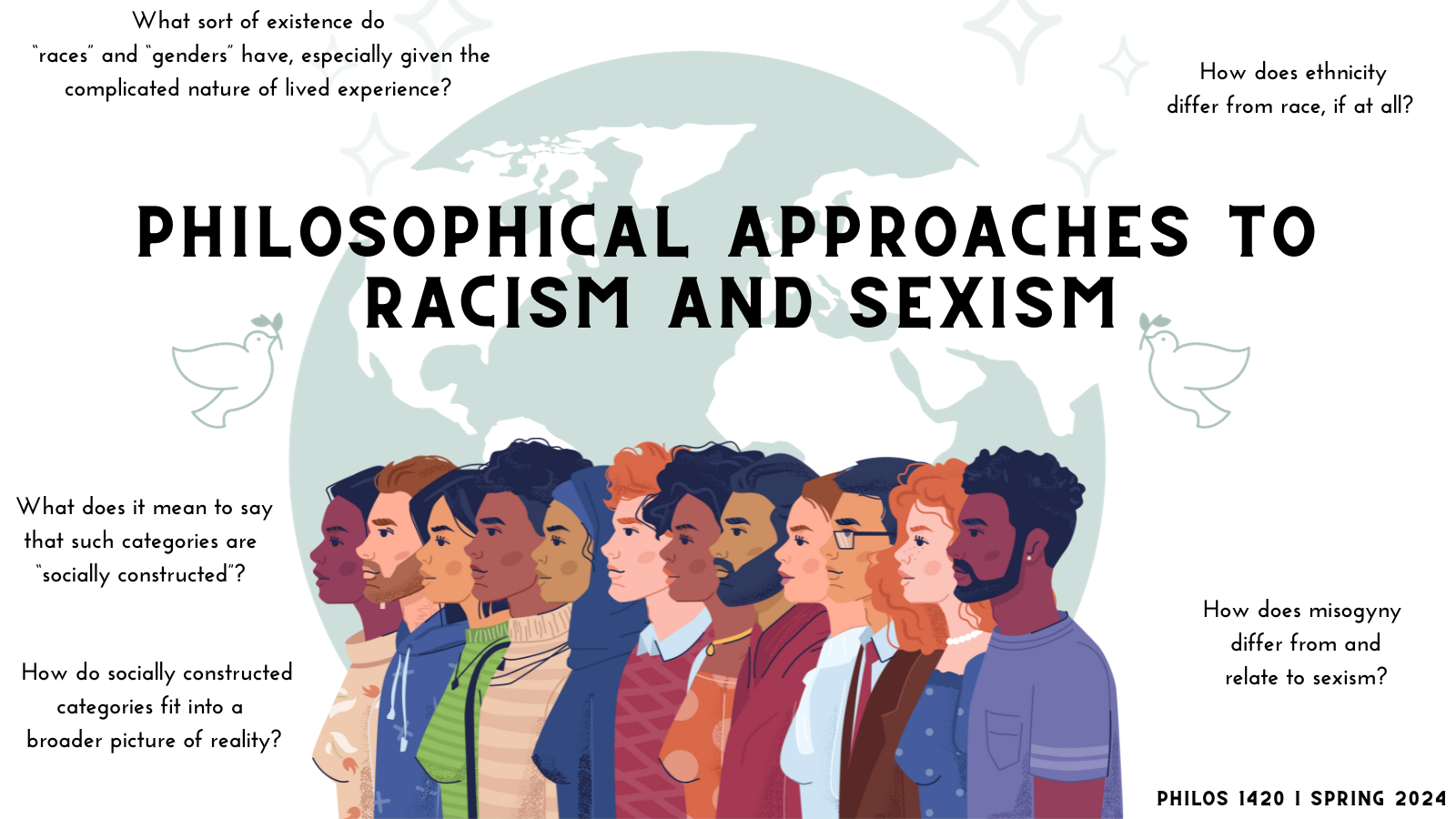 Philosophical Approaches to racism and sexism 